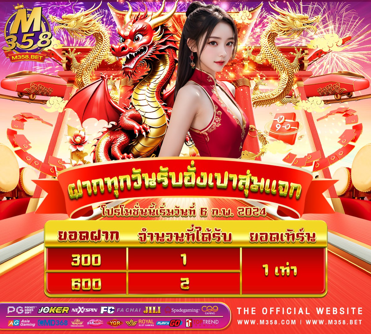 gurgaon pg rate pg ฝาก 9 รับ 100